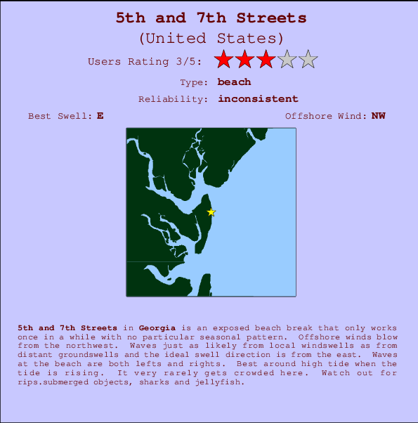 5th and 7th Streets mapa de ubicación e información del spot