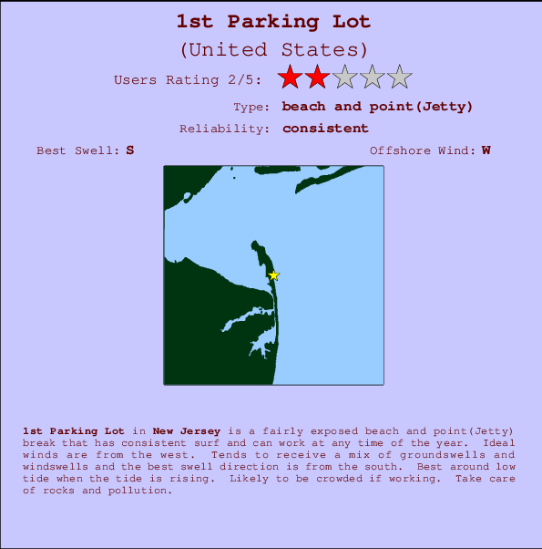 1st Parking Lot mapa de ubicación e información del spot