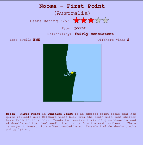 Noosa - First Point mapa de ubicación e información del spot