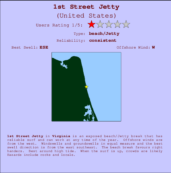 1st Street Jetty mapa de ubicación e información del spot
