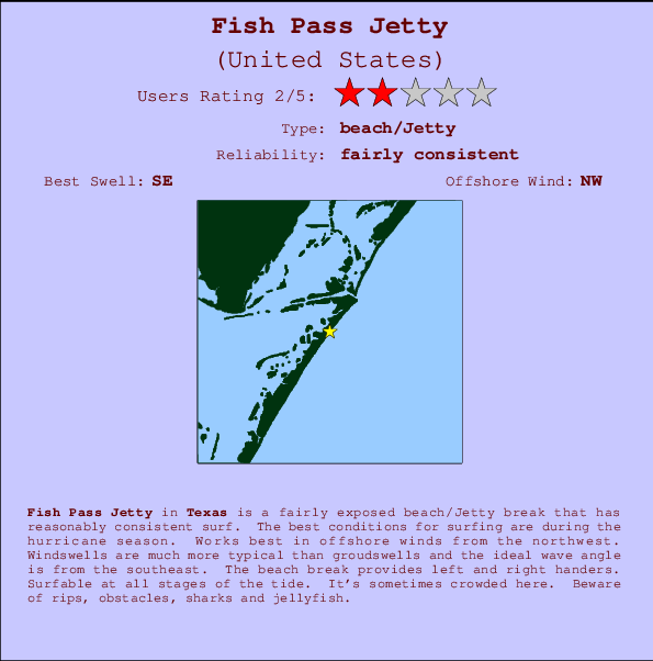 Fish Pass Jetty mapa de ubicación e información del spot