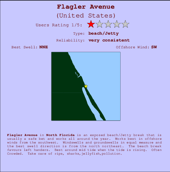 Flagler Avenue mapa de ubicación e información del spot
