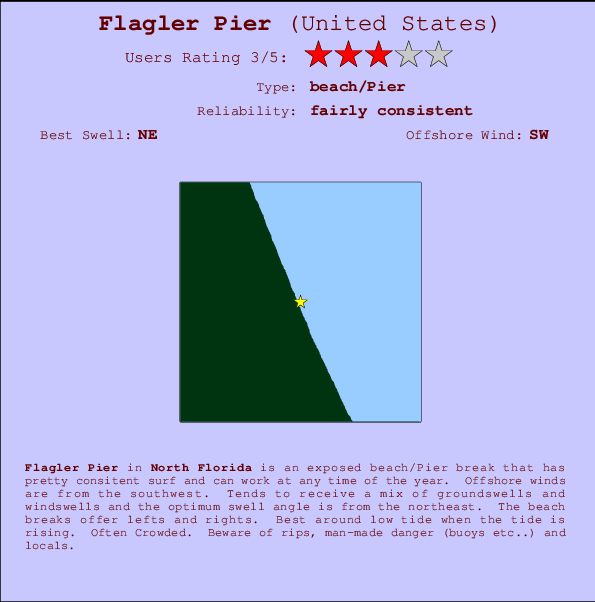 Flagler Pier mapa de ubicación e información del spot