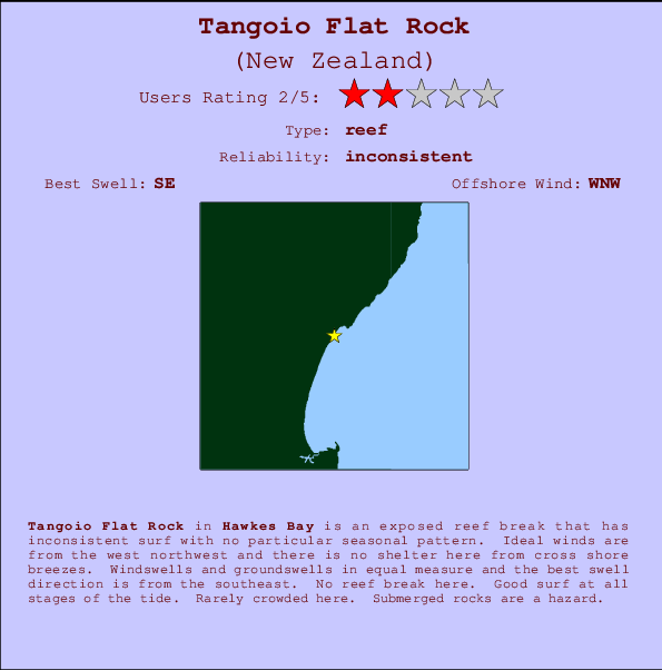 Tangoio Flat Rock mapa de ubicación e información del spot