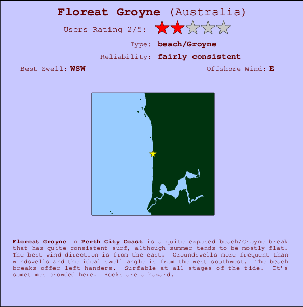 Floreat Groyne mapa de ubicación e información del spot