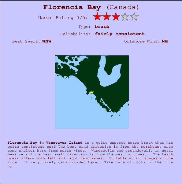 Florencia Bay mapa de ubicación e información del spot