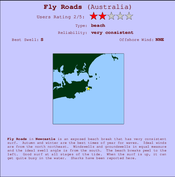 Fly Roads mapa de ubicación e información del spot