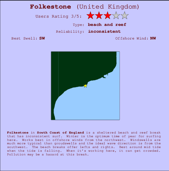 Folkestone mapa de ubicación e información del spot