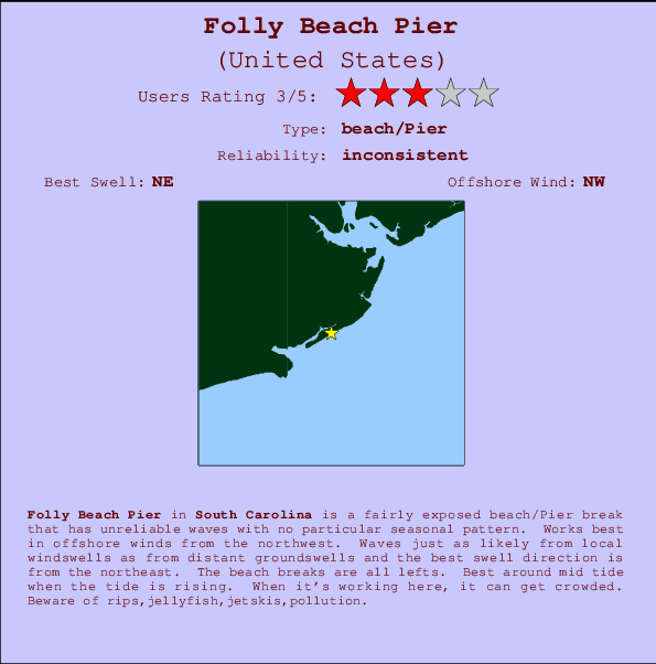 Folly Beach Pier mapa de ubicación e información del spot