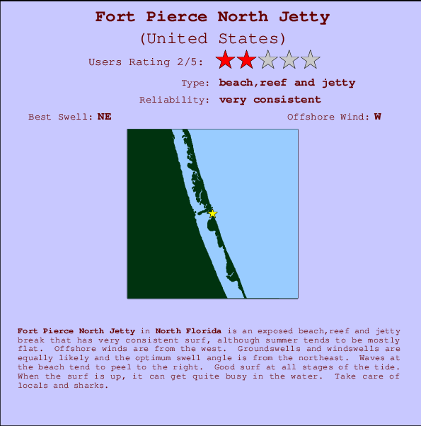 Fort Pierce North Jetty mapa de ubicación e información del spot