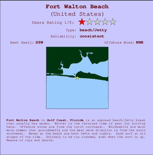 Fort Walton Beach mapa de ubicación e información del spot