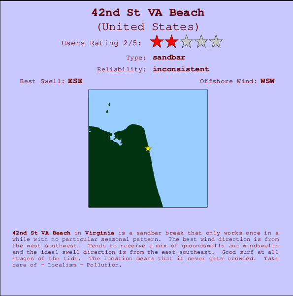42nd St VA Beach mapa de ubicación e información del spot