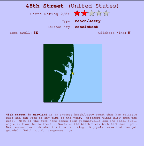 48th Street mapa de ubicación e información del spot