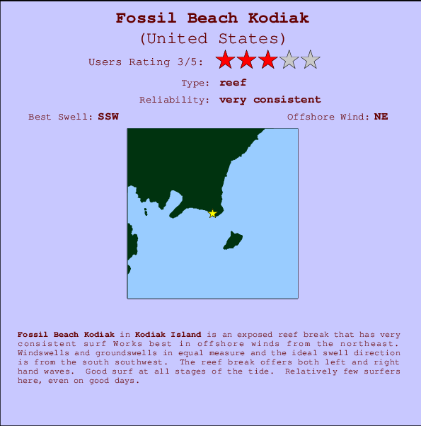 Fossil Beach Kodiak mapa de ubicación e información del spot