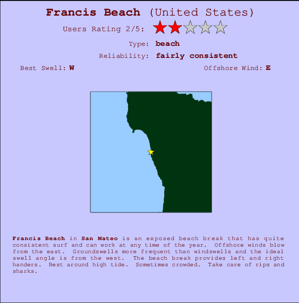 Francis Beach mapa de ubicación e información del spot