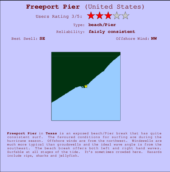 Freeport Pier mapa de ubicación e información del spot