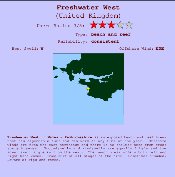 Freshwater West mapa de ubicación e información del spot