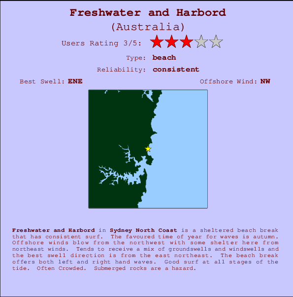 Freshwater and Harbord mapa de ubicación e información del spot