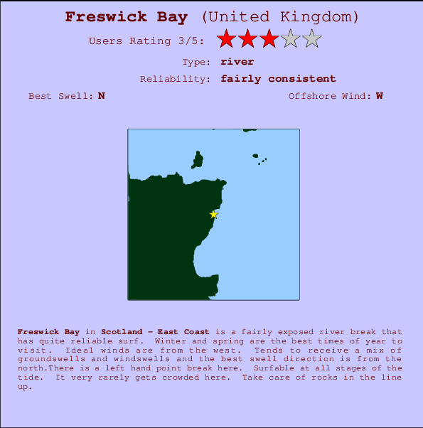 Freswick Bay mapa de ubicación e información del spot