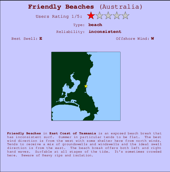 Friendly Beaches mapa de ubicación e información del spot