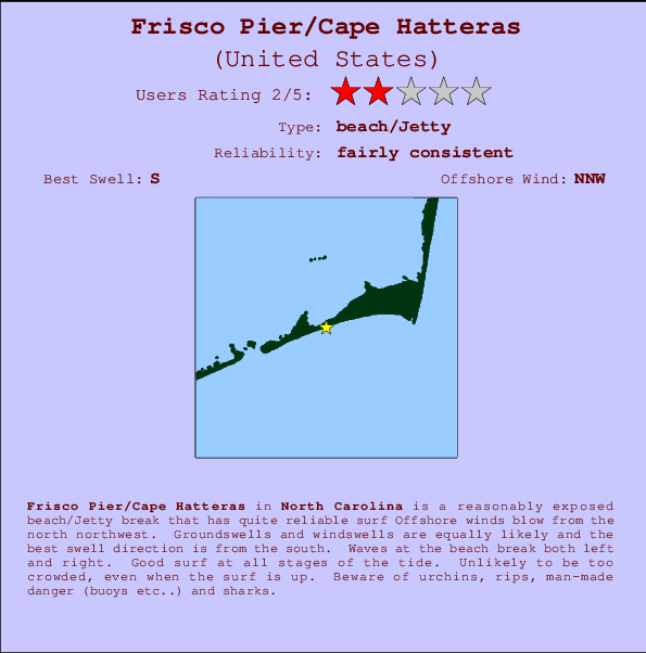 Frisco Pier/Cape Hatteras mapa de ubicación e información del spot