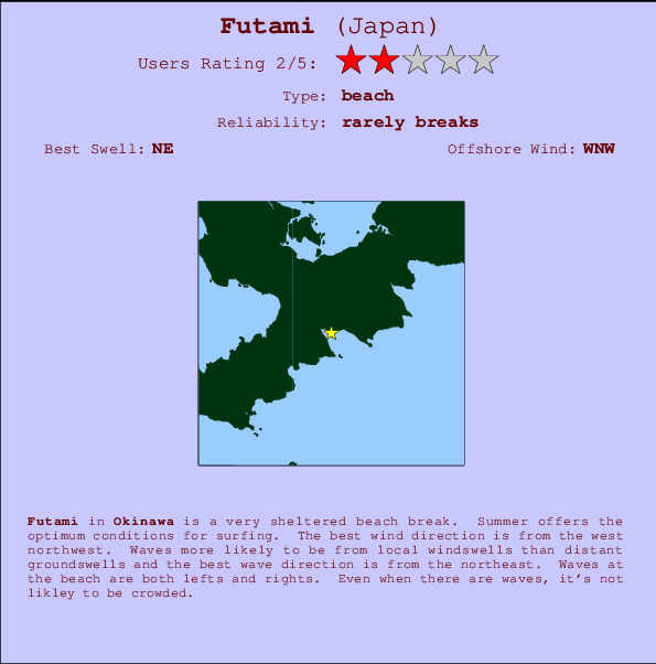 Futami mapa de ubicación e información del spot