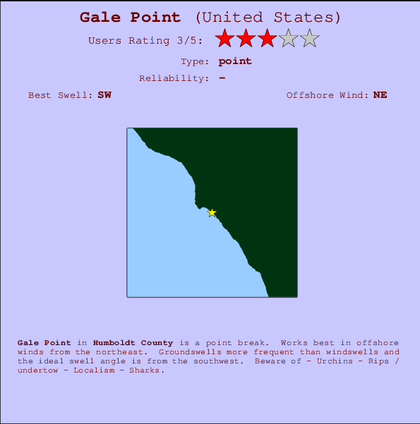 Gale Point mapa de ubicación e información del spot