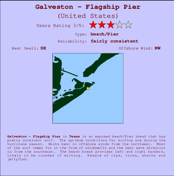 Galveston - Flagship Pier mapa de ubicación e información del spot