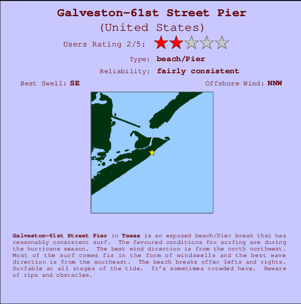 Galveston-61st Street Pier mapa de ubicación e información del spot