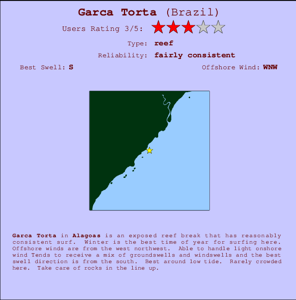Garca Torta mapa de ubicación e información del spot
