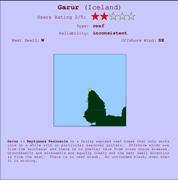 Garur mapa de ubicación e información del spot