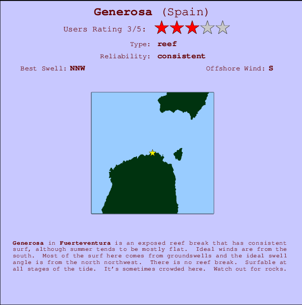 Generosa mapa de ubicación e información del spot