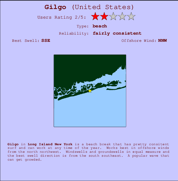 Gilgo mapa de ubicación e información del spot