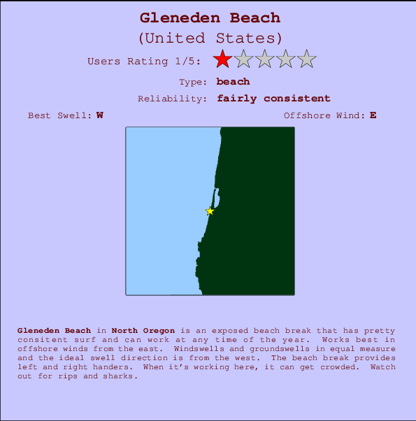 Gleneden Beach mapa de ubicación e información del spot