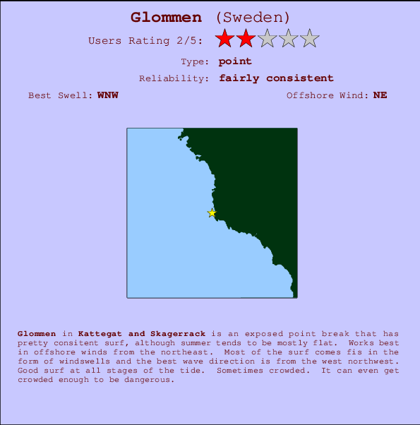 Glommen mapa de ubicación e información del spot