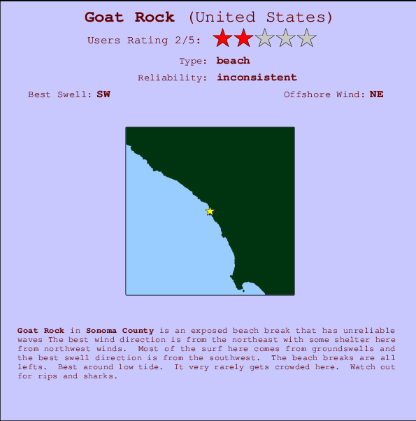 Goat Rock mapa de ubicación e información del spot