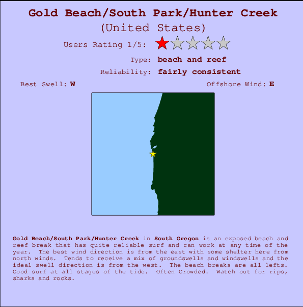 Gold Beach/South Park/Hunter Creek mapa de ubicación e información del spot
