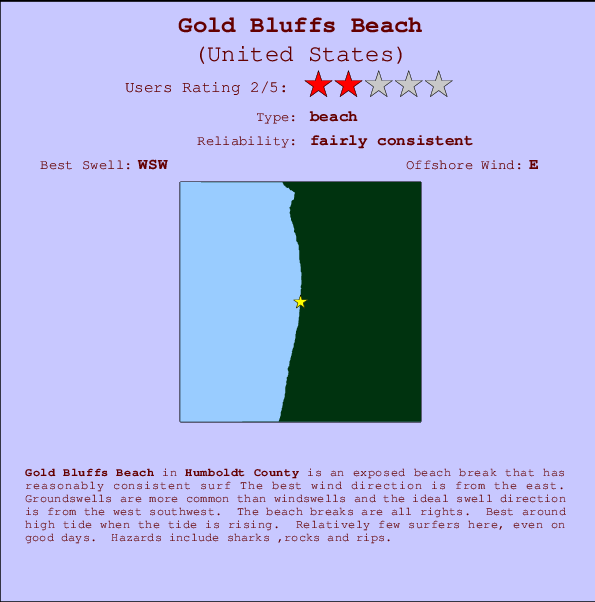 Gold Bluffs Beach mapa de ubicación e información del spot