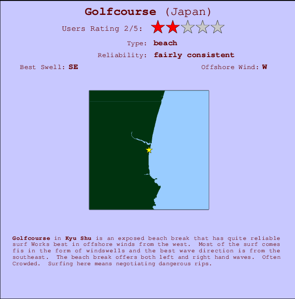 Golfcourse mapa de ubicación e información del spot