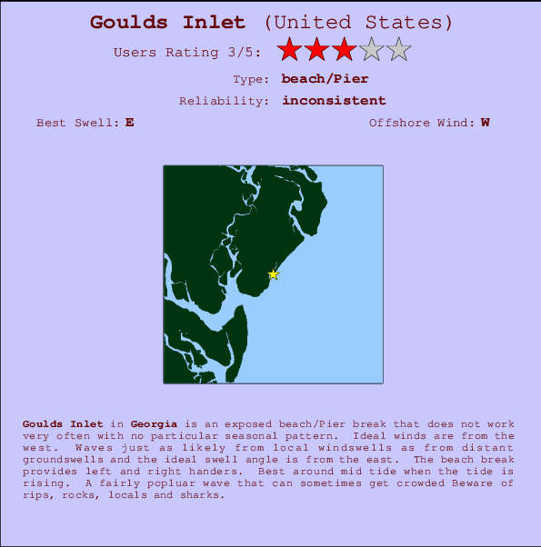 Goulds Inlet mapa de ubicación e información del spot
