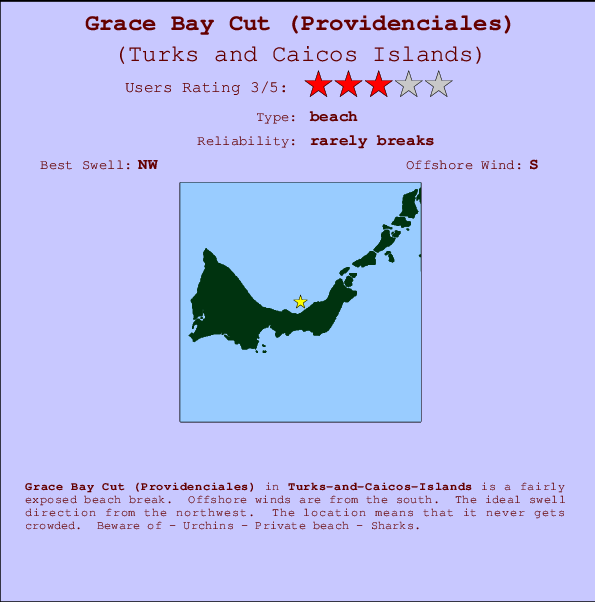 Grace Bay Cut (Providenciales) mapa de ubicación e información del spot