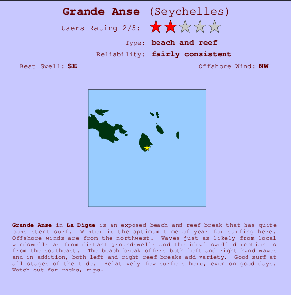 Grande Anse mapa de ubicación e información del spot