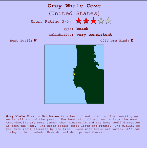 Gray Whale Cove mapa de ubicación e información del spot