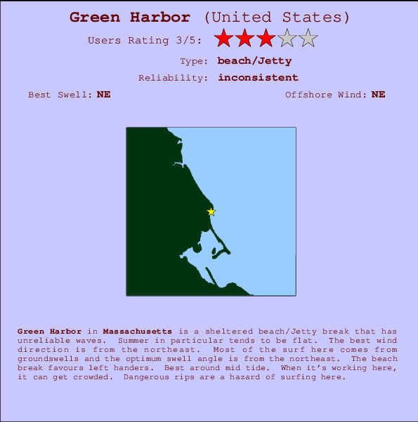 Green Harbor mapa de ubicación e información del spot