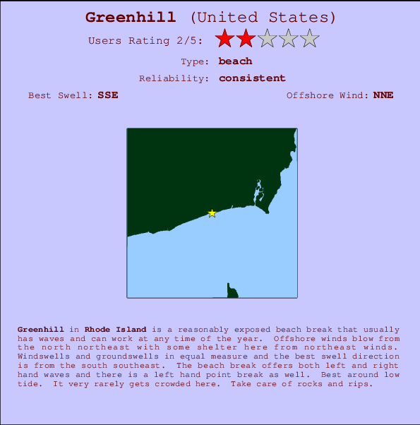 Greenhill mapa de ubicación e información del spot