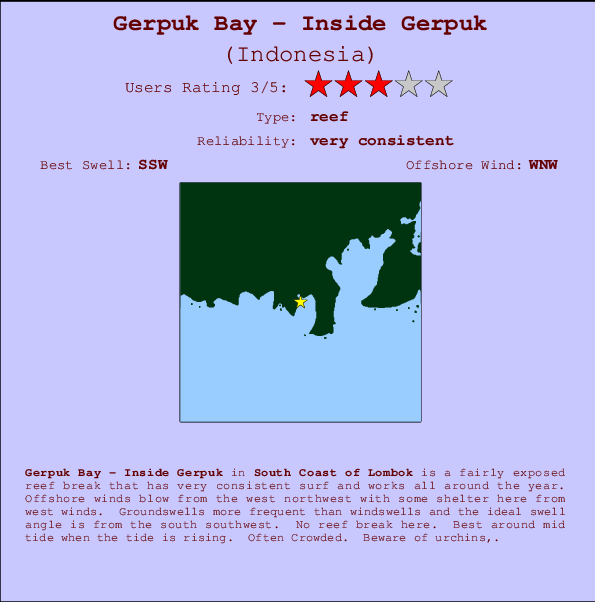 Gerpuk Bay - Inside Gerpuk mapa de ubicación e información del spot