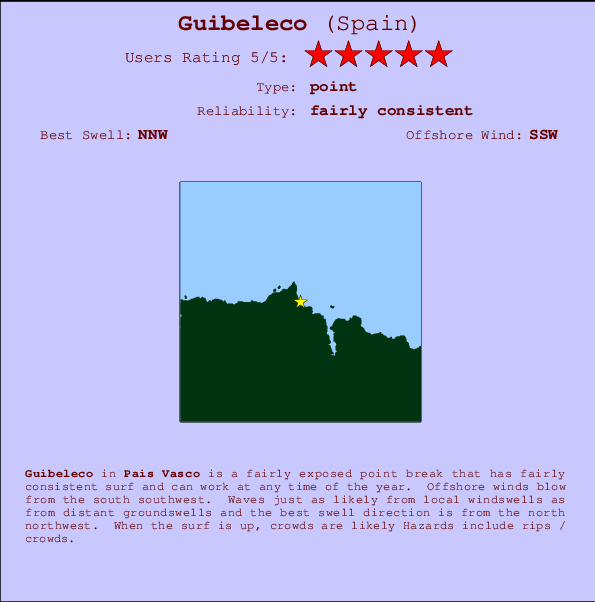 Guibeleco mapa de ubicación e información del spot