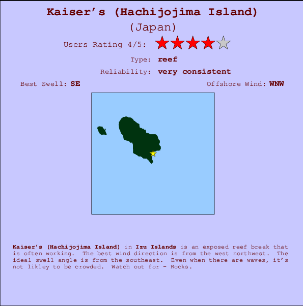 Kaiser's (Hachijojima Island) mapa de ubicación e información del spot