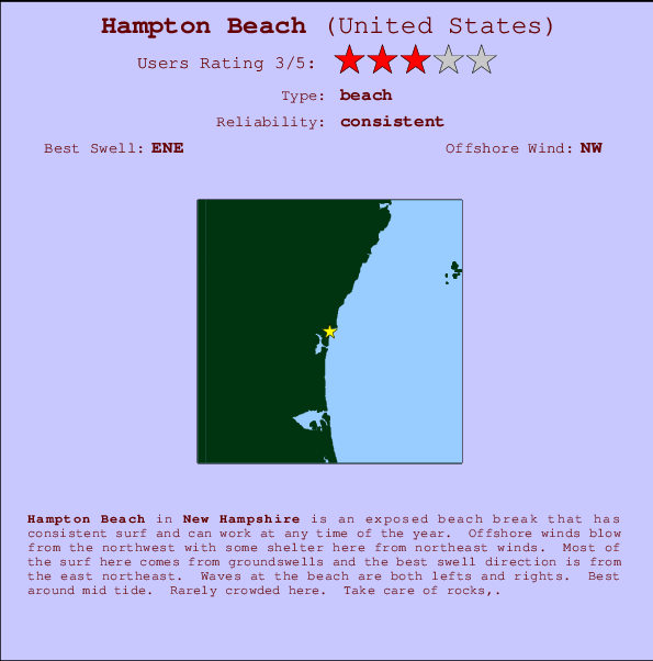 Hampton Beach mapa de ubicación e información del spot