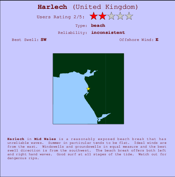 Harlech mapa de ubicación e información del spot
